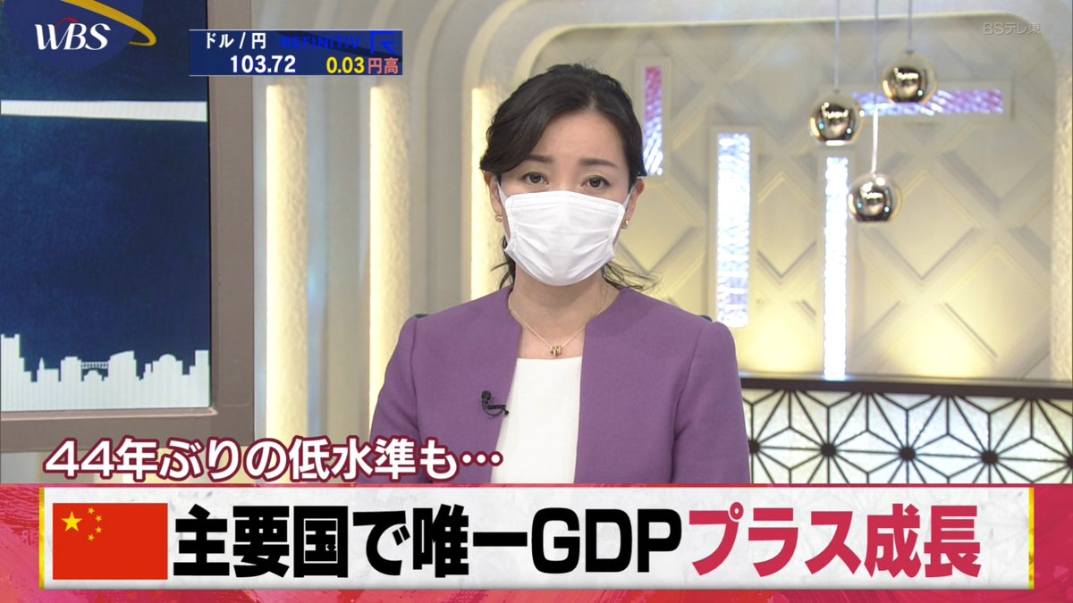 ついにテレ東が先陣を切った ニュース番組wbsではマスク着用するように ビジュアル大事 Togetter