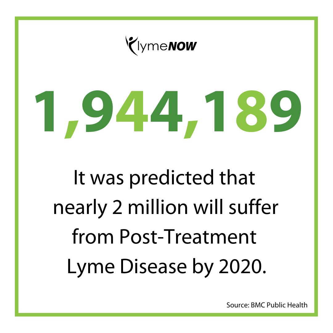 LymeNowSupport's tweet photo. The truth is that we don't have an accurate number of people with Lyme due to poor testing, limited research, and thousands of unreported cases. How many people do you think have Lyme? #LymeNow #LymeAwareness https://t.co/zwWJNfl9xH