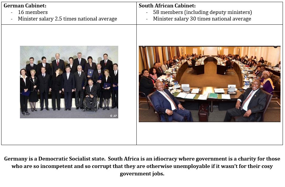 willempet's tweet photo. Perfect explanation of our government: https://t.co/2iXWw8psFJ