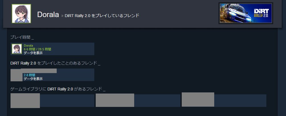 Dorala Png ハンコン買ったやつ レースゲームどれ買うか悩むって通話で相談したやつ ハンコン持ってるけど倉庫にしまってるやつ 普通に積みゲーマー お前らdirt Rally 2 0から逃げるなwwww Dorala Png ハンコン買ったやつ レースゲームどれ買うか悩むって通話で相談したやつ ハンコン持ってるけど倉庫にしまってるやつ 普通に積みゲーマー お前らdirt Rally 2 0から逃げるなwwww