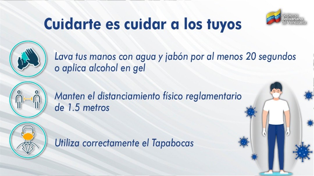 ViceVenezuela's tweet photo. #DeInterés || Prevenir el #COVID19 es tarea de todos. Si sales, toma en cuenta esta serie de recomendaciones y así evitarás el contagio. Recuerda que tu salud y la de los tuyos es lo más importante. https://t.co/wZayDZ9VP6