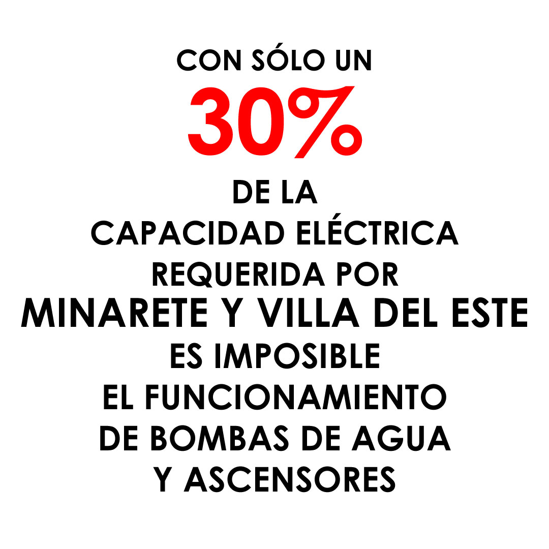 #URGENTE Vecinos Minarete y VilladelEste 
<a href="/Alameda_calleA/">Vecinos Calle A La Alameda</a>
 en constante racionamiento por incumplimiento de 
<a href="/CorpoelecInfo/">Corporación Eléctrica Nacional</a>
 quien no ha reemplazado transformador de 500kva dañado en Jul2019. 
<a href="/FreddyBritoM1/">Freddy Brito</a>
 
<a href="/NestorLReverol/">Néstor Reverol</a>
 
@hectoRodriguez
 
@georgetteTop
 
@mppeevzla