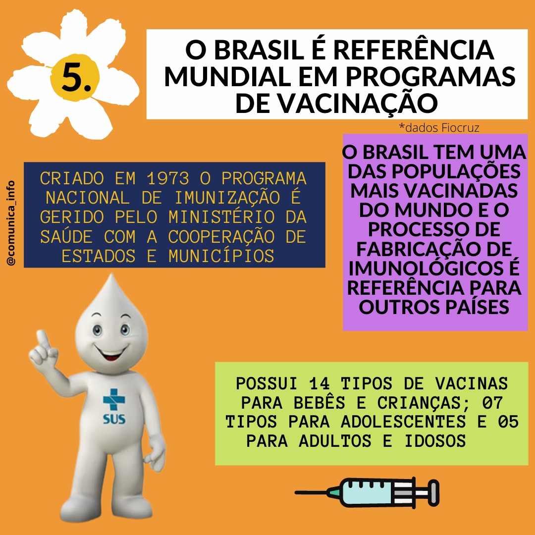 comunicainfo1's tweet photo. Acesse para saber mais: https://t.co/44vAQJQPje 
#TodosPelasVacinas https://t.co/mgn1aI7XyI