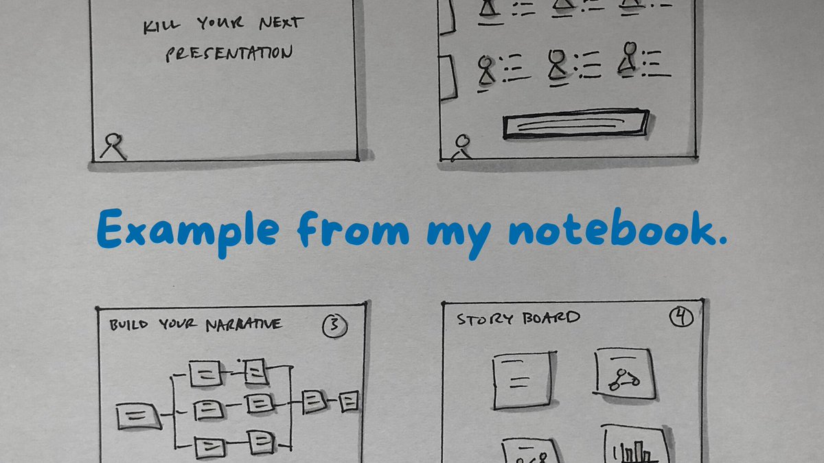 4/ StoryboardingSpend time storyboarding to decrease time building slides.Sketch out the best way to communicate your message.Pay attention to the flow from one slide to the next.Get away from the computer and use pen and paper (crazy I know)