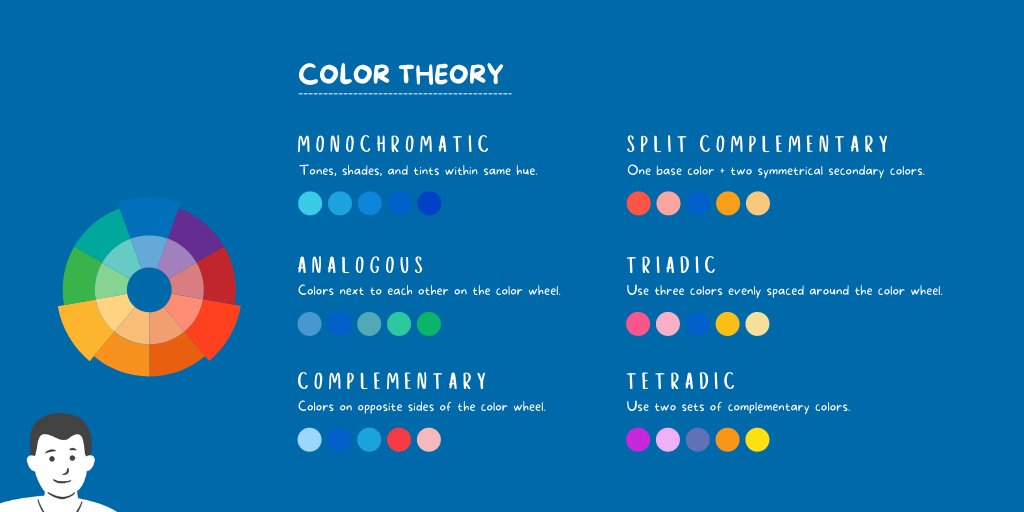 5/ Slide Design | ColorDon't use more than two colors.Use different shades of the same color (monochromatic).Eyes prefer black or dark grey text on a white or off-white background. Avoid high contrast backgrounds and images.Your content should shine, not your colors.