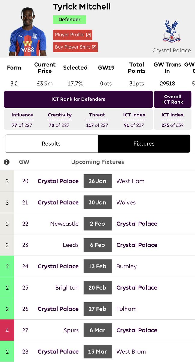  Tyrick Mitchell  Budget Friendly - £3.9m  Starting Full Back  Palace Defence - Fairly Strong  Puts Your Bank On The Field  Great Set of Fixtures BB Chips used - he’s a great 2nd or 3rd sub Option