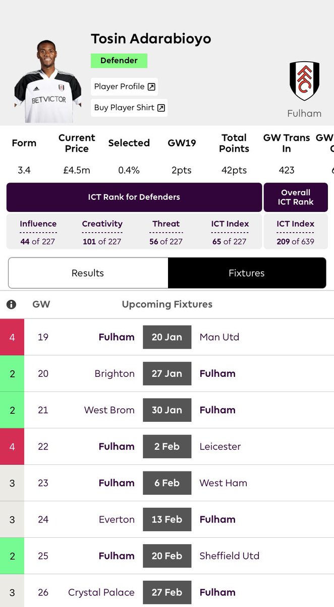  Tosin Adarabioyo STAY WITH ME ON THIS ONE Differential - 0.4% Ownership Cheap - £4.5m Tightening Defence 7G in 8 Games (Inc: Leicester, City, Liverpool Spurs Chelsea) Aerial Threat at Set Pieces (6ft 5”) BPs to follow as CSs do against weaker opponents