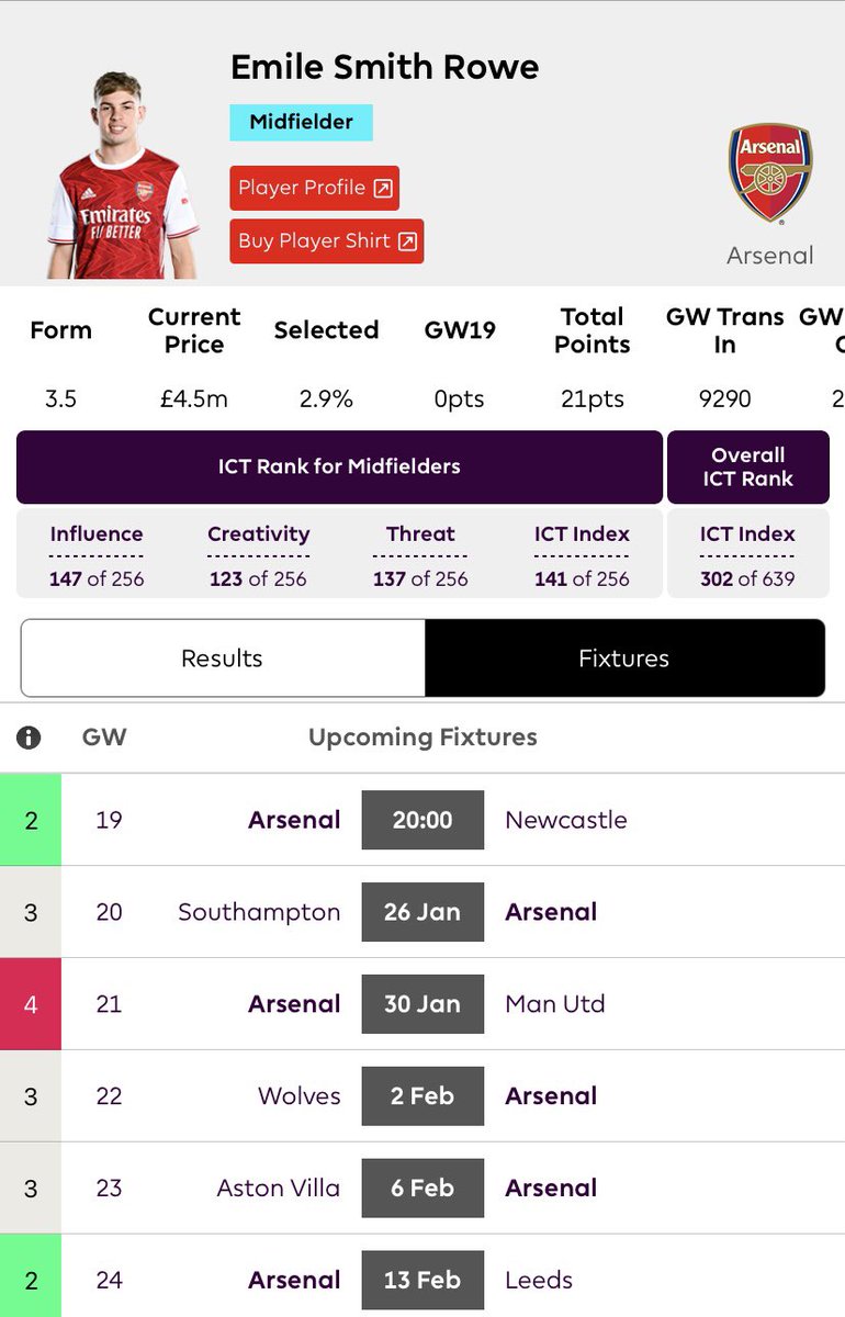  Emile Smith Rowe  Budget: £4.5m  Started: 4/4 games  Attacking Returns: 3 in 4 Games  Great 2nd/3rd Sub with BB gone Ownership: Only 2.9% Good FixturesESR - “Croydon KDB” You don’t get an FPL nickname until you’re a good option