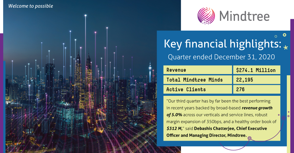 Mindtree_Ltd's tweet photo. Our strategy continues to deliver great results. We will continue to be the go-to business #transformation partner for our clients. https://t.co/ycJ3I4OYqx #RedefiningPossibilities | #WelcomeToPossible https://t.co/oTLH98jhFd