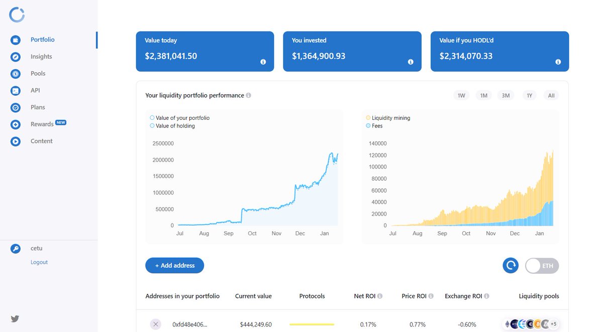 federiconitidi.eth tweet media