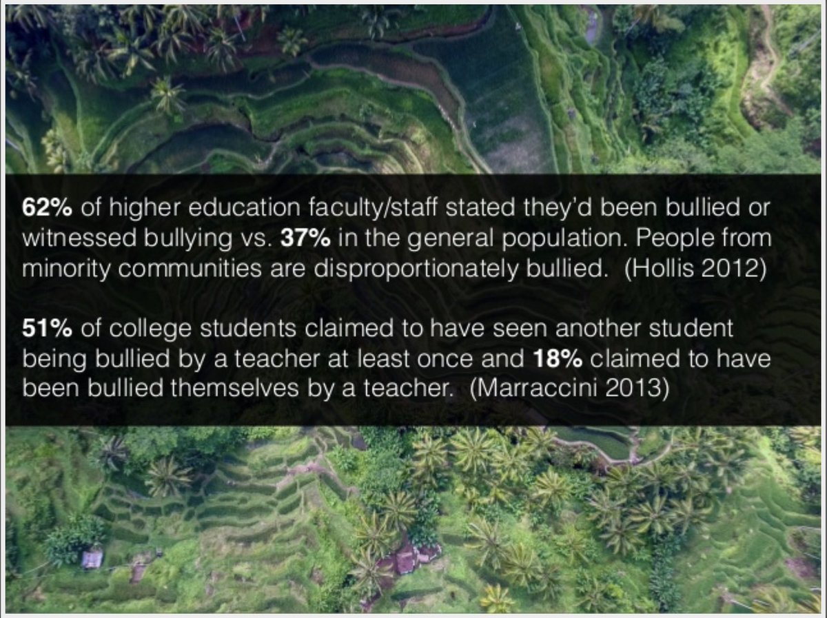 Sadly, academic bullying is far too common: 62% of higher education faculty/staff stated they’d been bullied or witness bullying vs. 37% in the general population. And lots of bullying goes unreported because it’s protected by hierarchical structures.