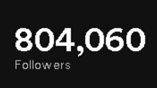 180121 | CLC, Spotify’da 800 bin takipçiyi geçti!