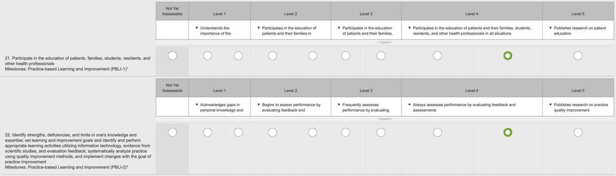 Filling out eval for my outstanding rad onc resident.

Why does achieving Level 5 require publishing research in that specific milestone? 

Shouldn't this be an assessment of clinical competency above all else? 

What if resident does research but is clinically mediocre?

#MedEd