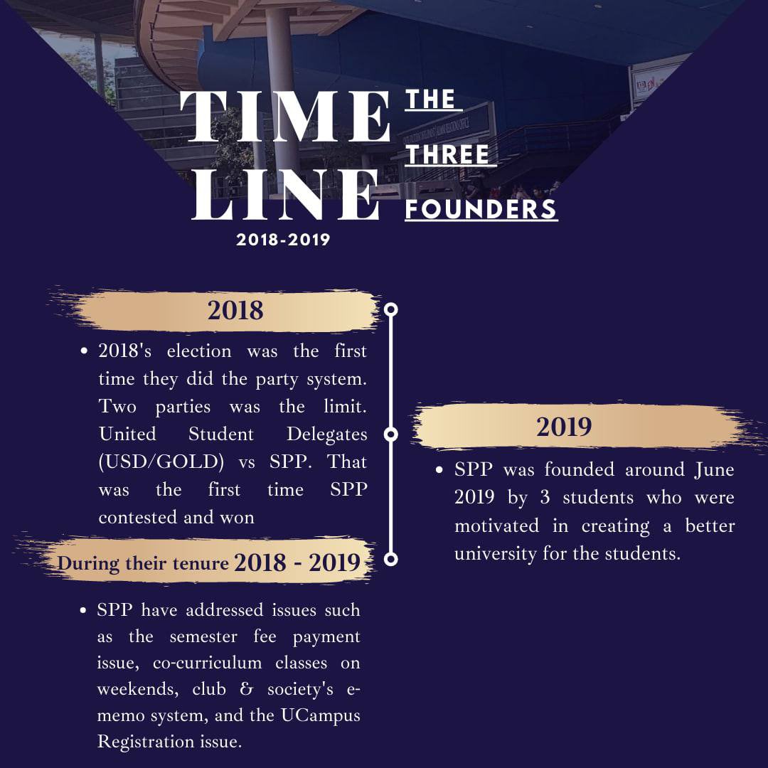 spp_utp's tweet photo. Let us go back to the past and see our chronology and accomplishments way back since 2018. Let us appreciate the effort and sacrifice SPP has made during their past tenure. 💙  #TeamBlue
#ProgressiveAllTheWay
#BlueAllTheWay https://t.co/LADxg4ArhU
