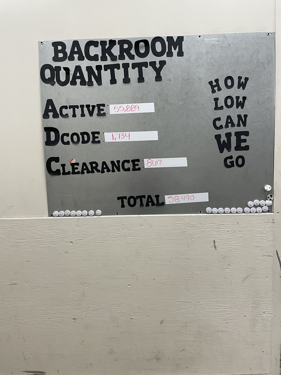 SpenceCopp32's tweet image. Outkast said it best, so fresh and so clean. Bouncing back and looking good here at #0793 @Secrest02 @KColeman32 @I_Tob26