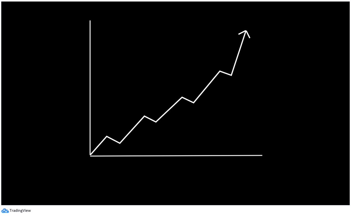 Best Darknet Market For Weed