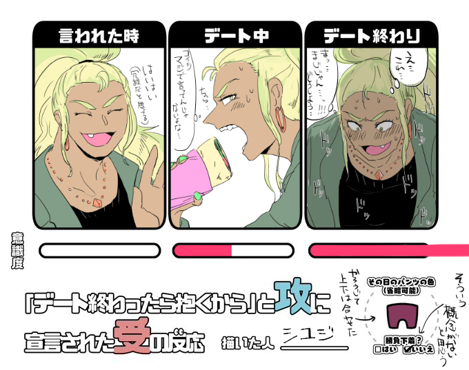 超楽しかったです(現パロ) 