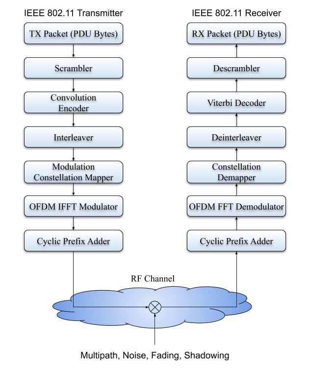 insightful interaction tweet media