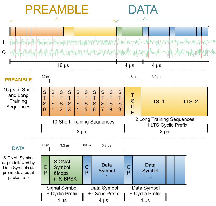 insightful interaction tweet media