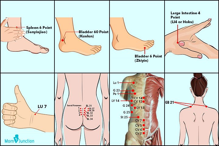 AmandaLMT94's tweet photo. Pressure points to avoid during Pregnancy! https://t.co/6HiuwqScXj