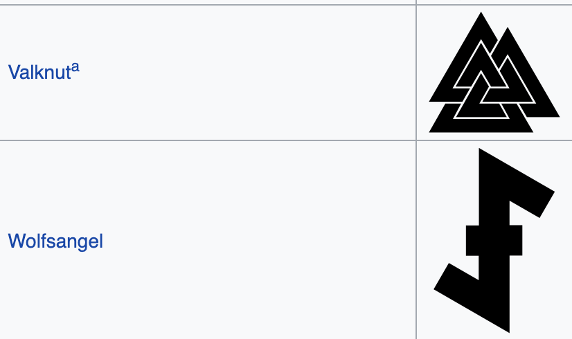 Something that bothered me about the Capitol coverage is that Furry Neo-Nazi (aka QAnon Shaman, but I really dislike using the word shaman) was covered with symbols that are pagan in origin and used by many nice, non-terrorist pagans, but in this context definitely neo-Nazi.