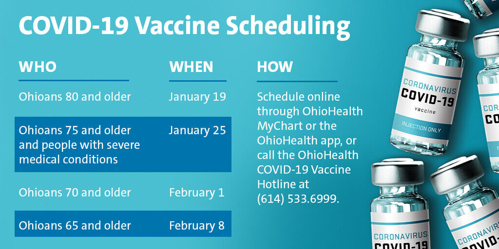 We’re excited to start vaccinating our communities! While a limited number of appointments will be available each week, due to vaccine supply, we're happy to announce that we have appointments available this week for Ohioans 80 years and older. Learn more: https://t.co/7Q70qrI5X2 https://t.co/MYnTJ9dVLr