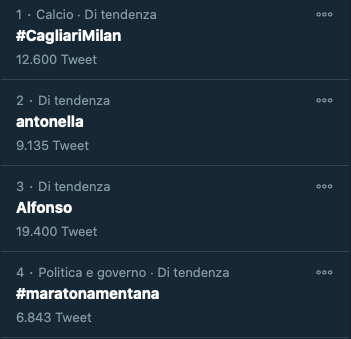 l'ultima volta che ho twittato prima in tendenza 
c'era ANTONELLA.Dopo 14 giorni la situazione è la stessa forse peggio.C'è una Pandemia, sta cadendo un governo ma ANTONELLA resiste questa volta c'è pure ALFONSO
e noi italiani ci meritiamo molte cose.
#antonella #alfonso