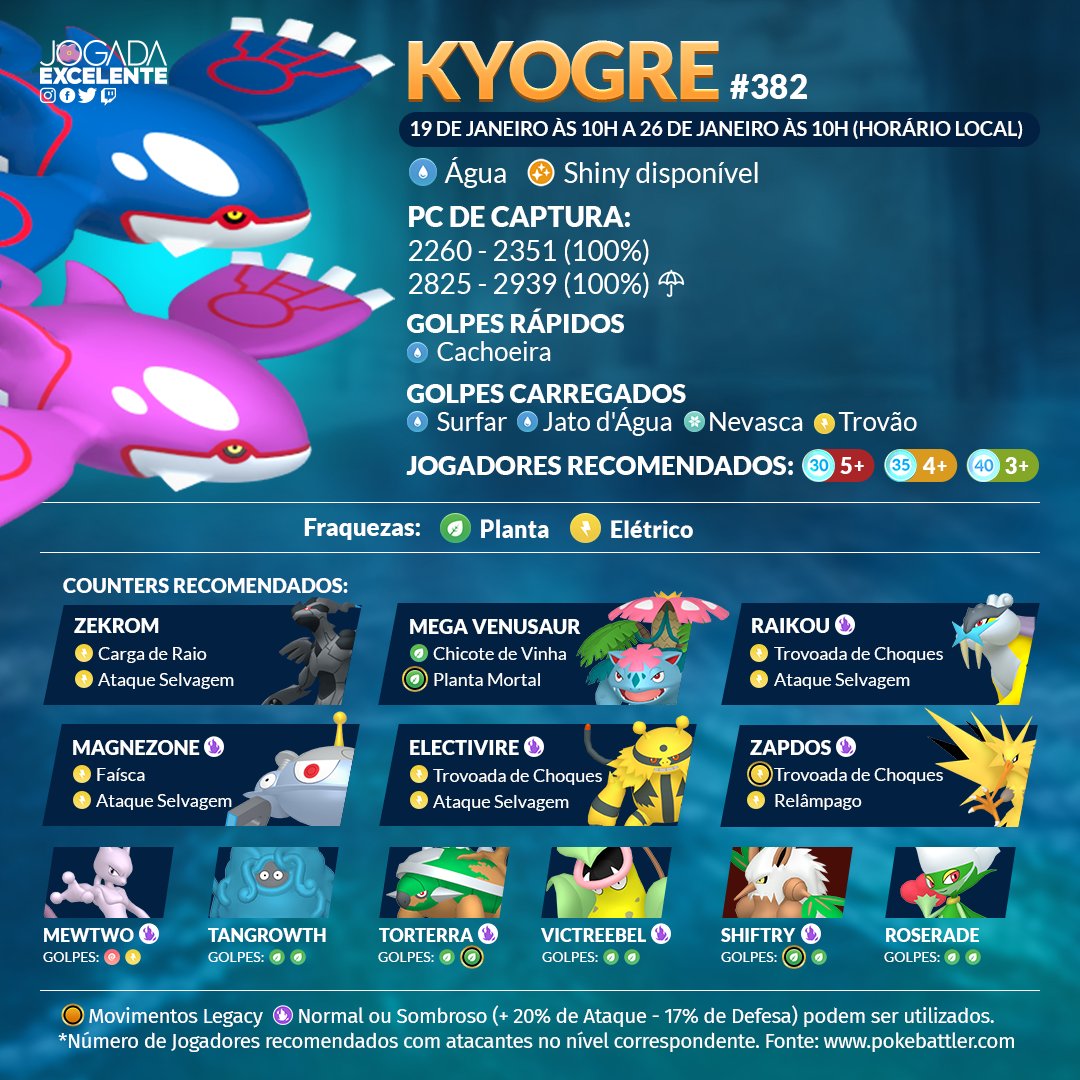 Jogada Excelente - Pokémon GO: Kyogre, Groudon, Mewtwo com Bola Sombria e  Golpe Psíquico serão os Chefes de Reides 5 Estrelas durante o mês de junho.  Mega Steelix, Mega Aerodactyl, Mega Venusaur