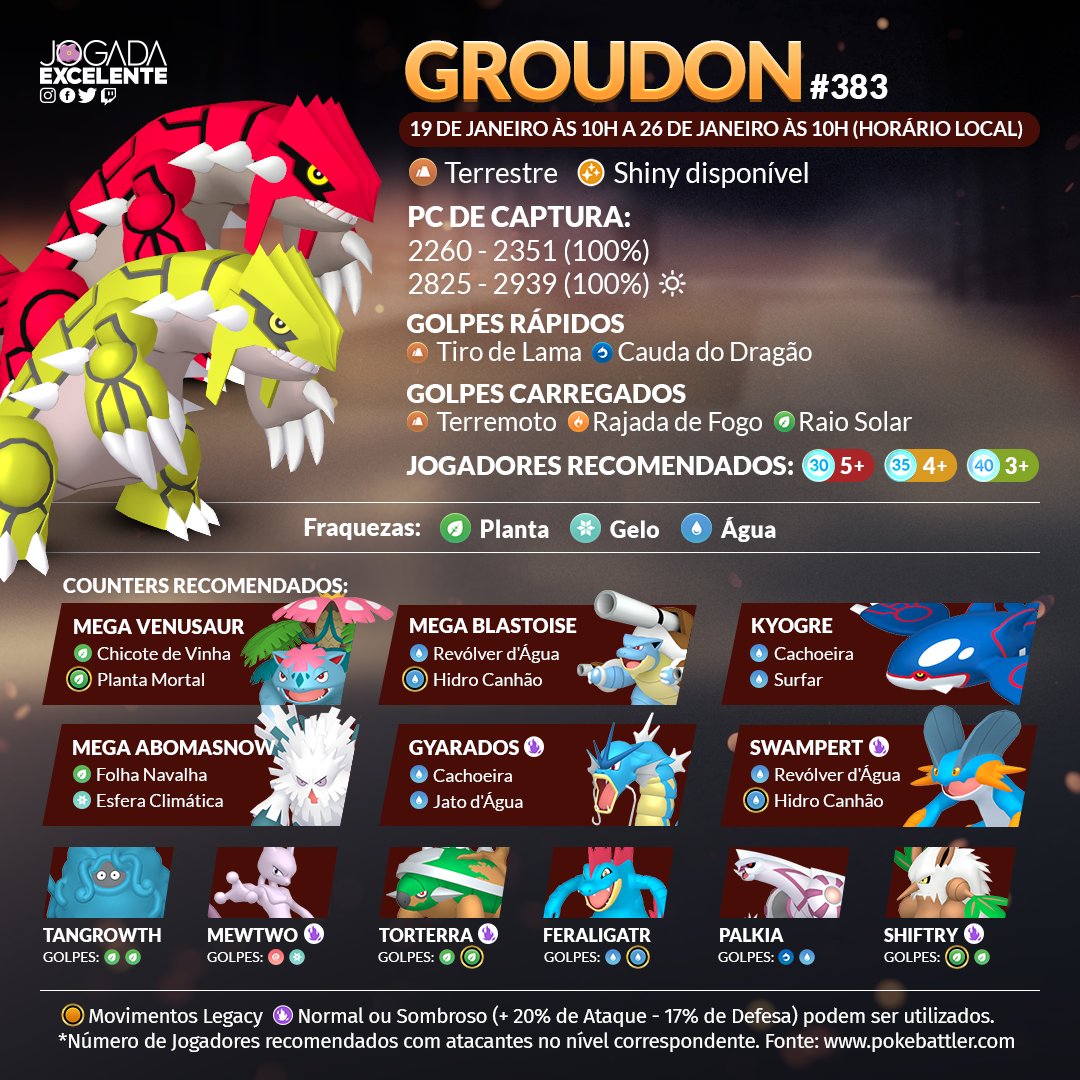 Kyogre e Groudon valem a pena para o PvP? - GO Battle League