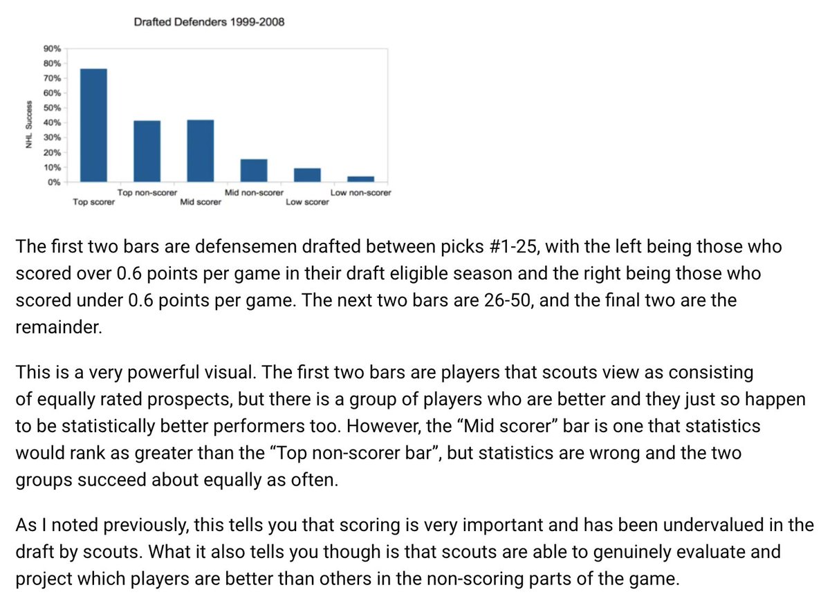 7) The big takeaway from the two pieces were that history suggested scouts/teams do indeed determin the non-scoring attributes that makes defenders better than others, but they overvalue those things and undervalue scoring more than they should.