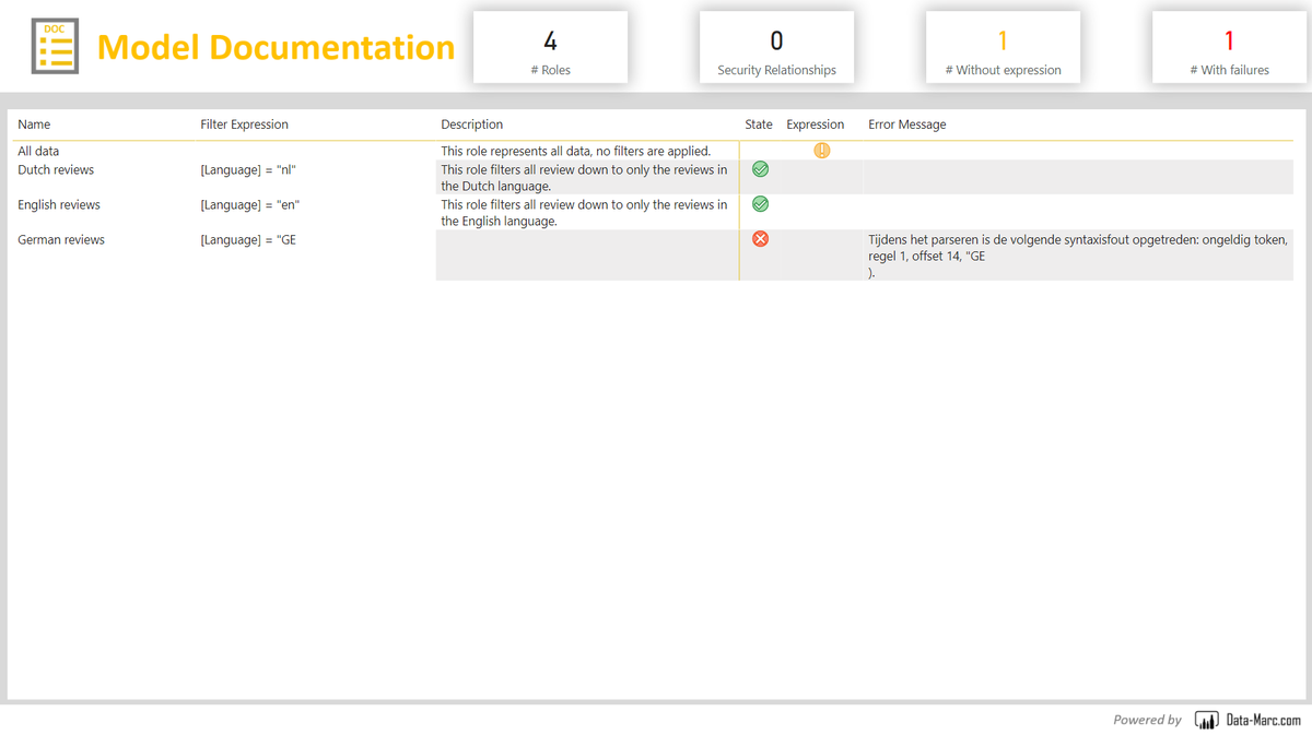 MarcLelijveld's tweet photo. Just did a small update to the #PowerBI #ModelDocumenter external tool. It now also includes Row Level Security roles! (v1.2.0)
Get the latest PBI template file on #GitHub or use the auto download functionality in the script (v1.1.0 and up)
https://t.co/vj52apgL87
#PBIFamily https://t.co/tS2p0cG0vG