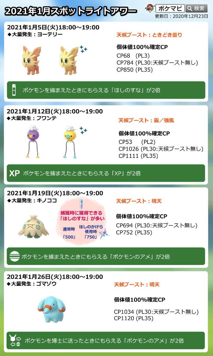 たかちゃん丸 ダイマックスアドベンチャー会隊員 おはようございます 今日の熊本は晴れ 寒いですが お天気は晴天です 今回のポケモンgoのスポットライトアワーはキノココさんが大量発生します キノガッサさん自体まだお迎えしてないのと 星の砂