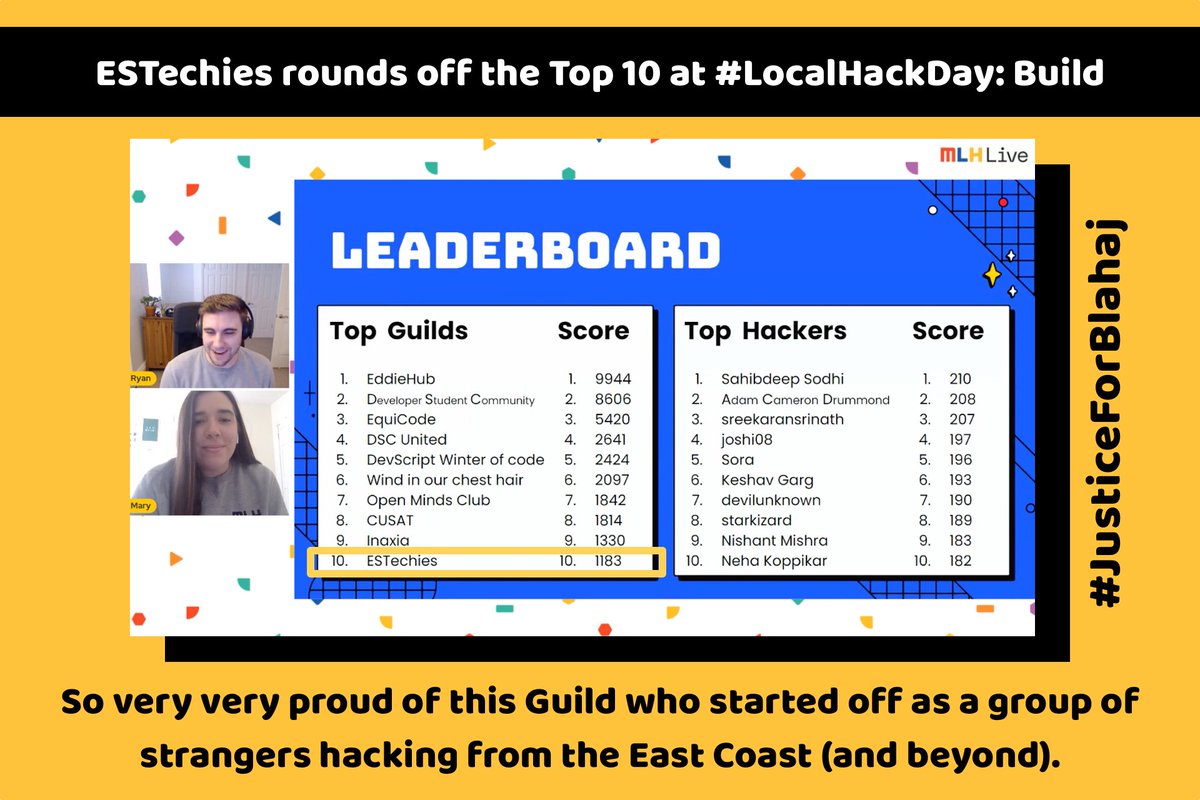 jiannamariel's tweet photo. ✨ESTechies✨ started and finished #LocalHackDay: Build in the Top 10 🎉

It's been such a joy growing and leading this Guild. I'm excited to see what the group accomplishes during the rest of @MLHacks 2021 Season.

Me? This #AspiringPM will catch up on sleep before @starhackss https://t.co/8bW5e4xtfZ