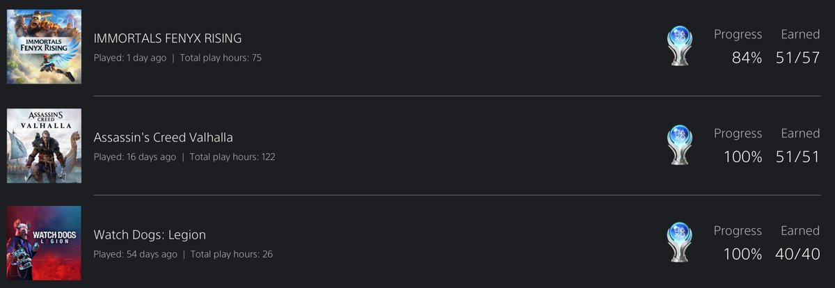 ChristianKobza's tweet photo. So...uh...after finally finishing all three of Ubisoft's tentpole 2020 open world things, I can now confidently admit that Fenyx Rising was by far my favorite of the bunch 🙈 https://t.co/E8JFJDvePa