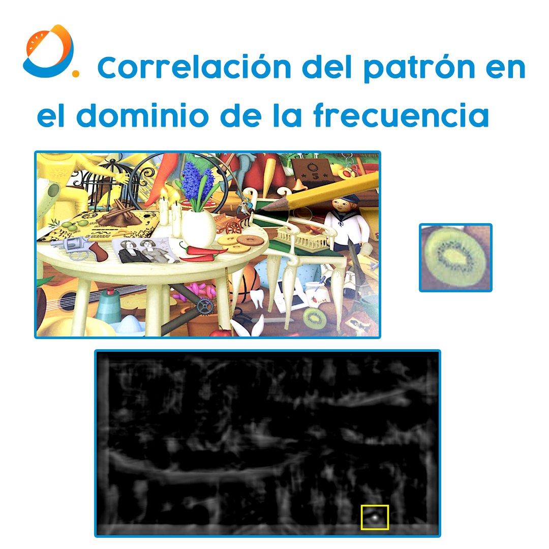OsliceL's tweet photo. ES: Búsqueda de un objeto con un patrón.
Aplicable a la detección de anomalías.
EN: Search of an object with a pattern.
Can be applied to the detection of known anomalies.
#computervision #templatematching #software #opencv #technology #qualitycontrol https://t.co/d7iqCb03Ng