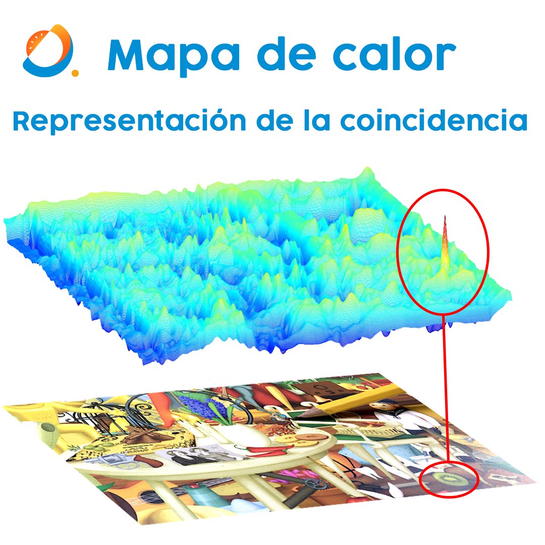 OsliceL's tweet photo. ES: Búsqueda de un objeto con un patrón.
Aplicable a la detección de anomalías.
EN: Search of an object with a pattern.
Can be applied to the detection of known anomalies.
#computervision #templatematching #software #opencv #technology #qualitycontrol https://t.co/d7iqCb03Ng
