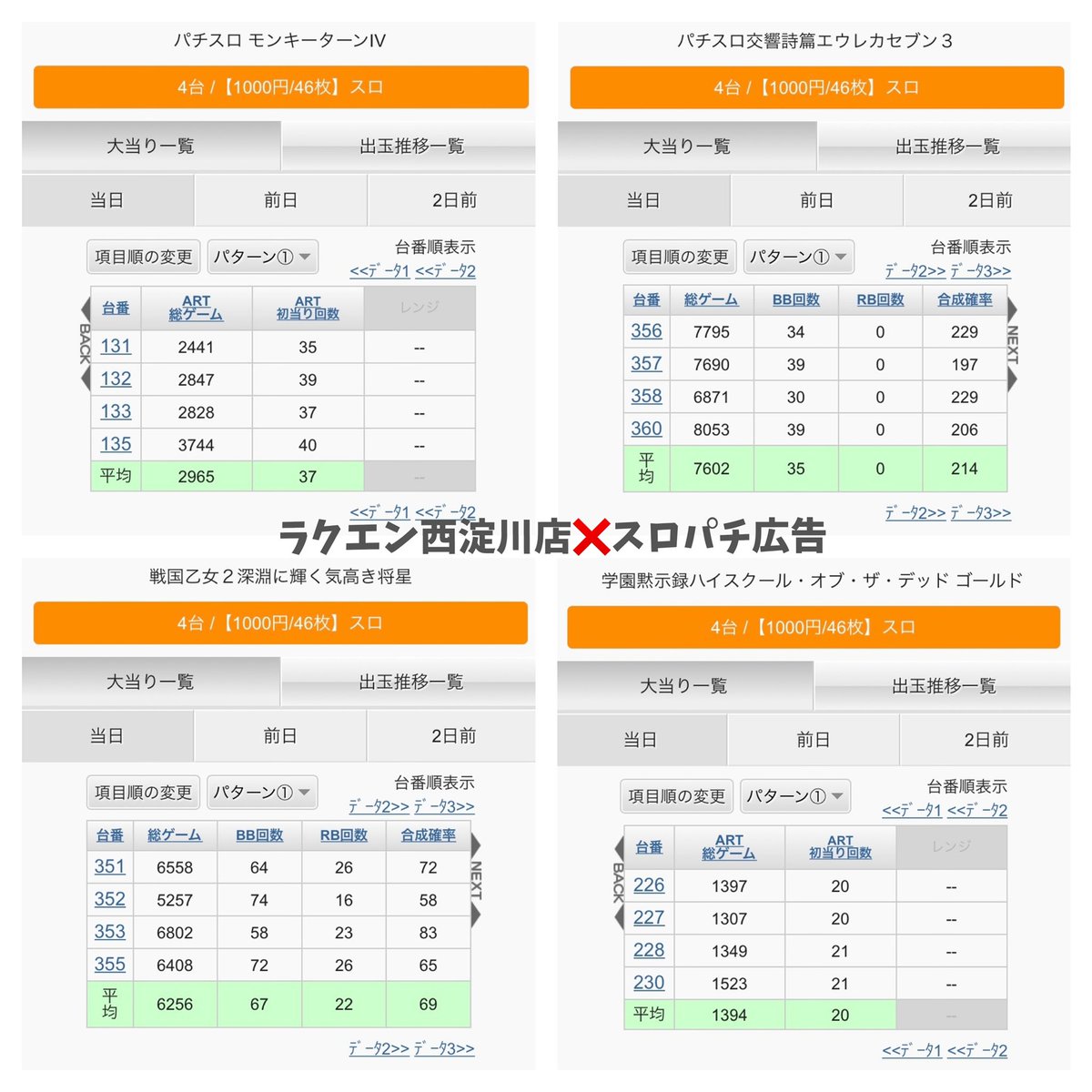 スロパチ 広告 広告 スロパチ