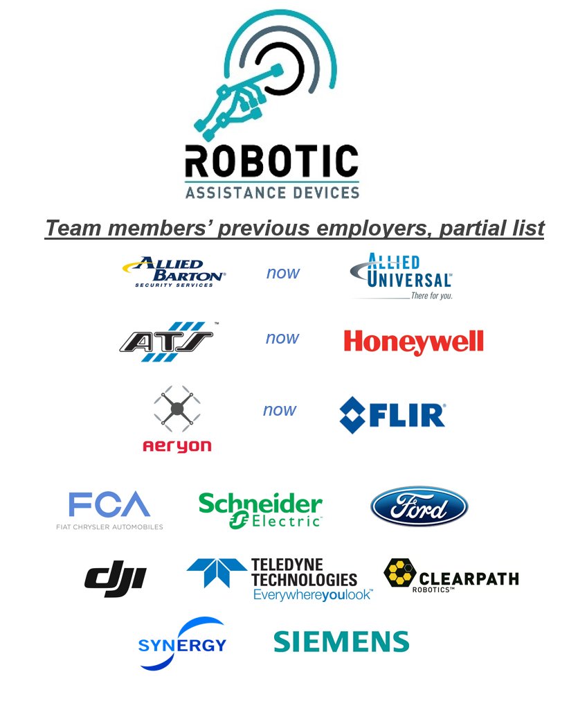 Featured image of post The Best 19 Aitx Stock Split