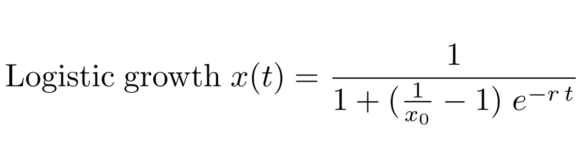 Follow up #1: There was a typo in tweet 4/13. The correct logistic growth model is what's shown here (multiply by e^ rather than add by e^ in the denominator). Code is correct, typesetting was off.