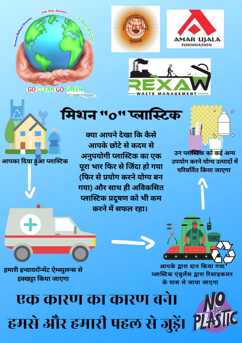 ALAM489's tweet image. #environnement #SwachhBharat  #NarendraModi #plasticpositive #wastemanagement