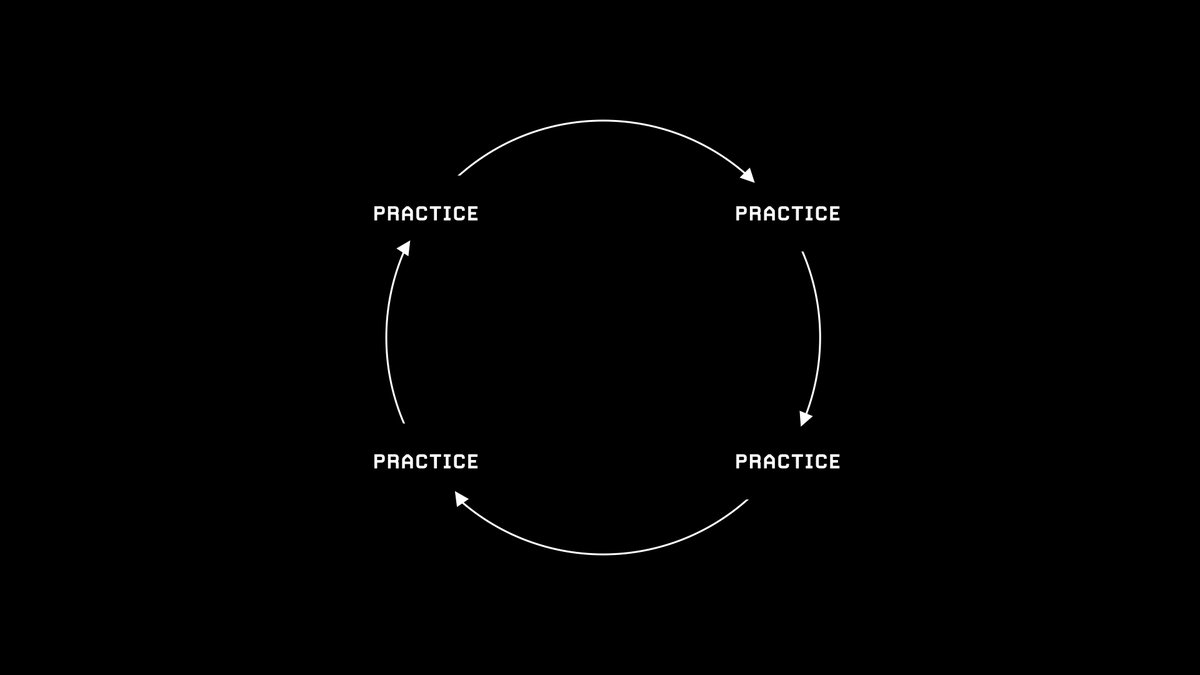 visualizevalue's tweet photo. “It's not about the number of hours you practice, it's about the number of hours your mind is present during the practice.” — Kobe Bryant https://t.co/6NAJQEwJtj