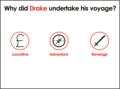 This is an example from my lesson. No need to fill the page with extra information. Every extra word or image is an extra burden on cognitive load. Instead, I align my key message with simple visuals (5)