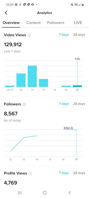 #Shadowbanned #TikTok  #anime https://t.co/U0uaP1JTkK
