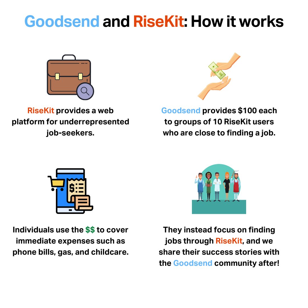 Goodsend 😇💸 tweet media