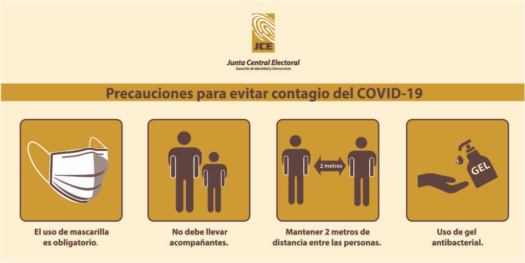 Recordamos a todos los ciudadanos que, al momento de visitar nuestras dependencias, deben tomar en cuenta las siguientes precauciones para cuidar su salud y la de su familia.