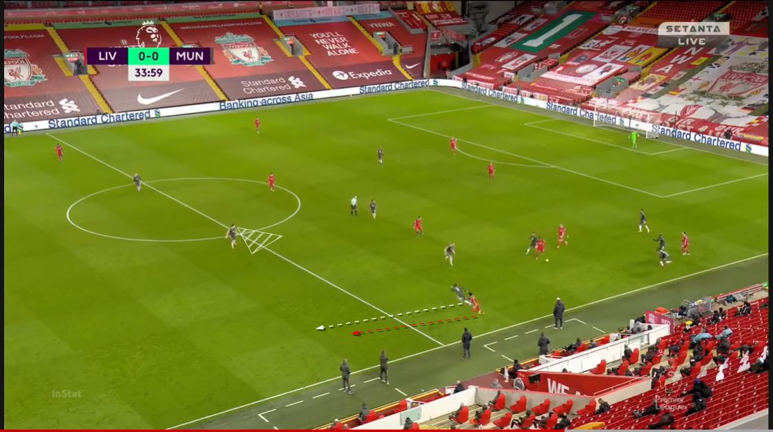 Pogba pushed up to help the press and make it a 3v3. This allowed AWB to push up to press Robertson. The drawback from that is that the backline to go 1v1 with LFC forwards. It was a risk  #mufc was not willing to take very often. It lead to 1 or 2 dangerous situations with Salah.