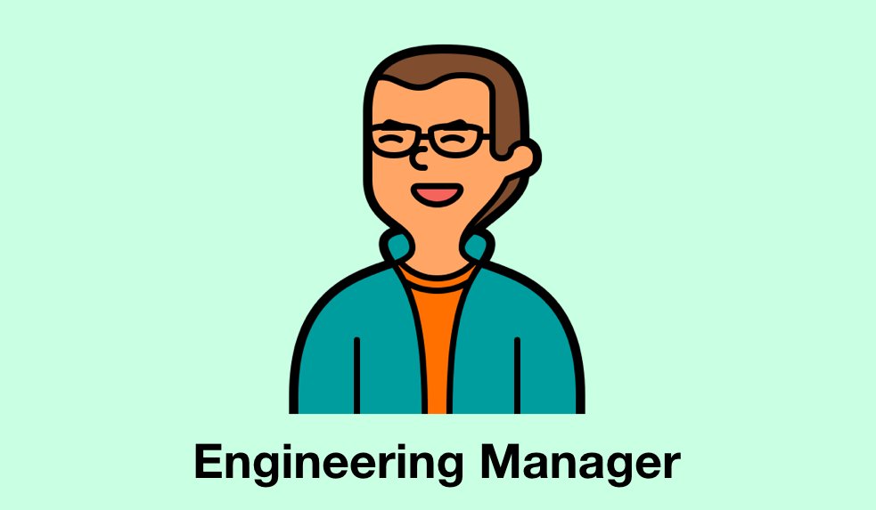Engineering ManagersRole: Lead a team of engineers. They are primarily responsible for supporting their engineers and driving progress on strategy.Ex. Project: Recruit, coach and assign work areas for 6-20 engineers.