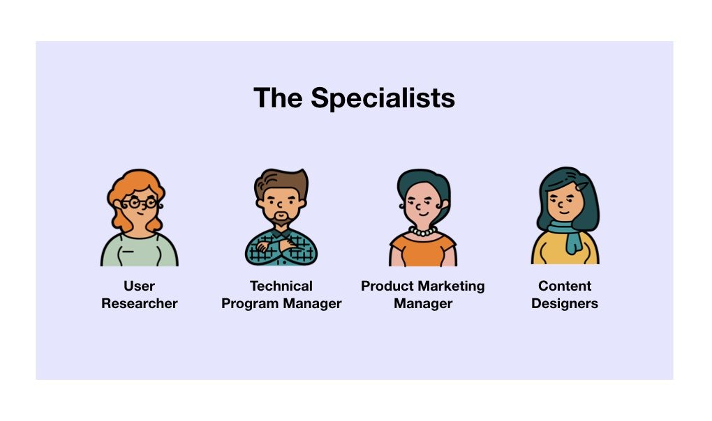 2/ The SpecialistsSpecialists join a product team when their expertise is needed over a long period of time. They partner with other members of the team to drive progress on workstream related to their specialty.