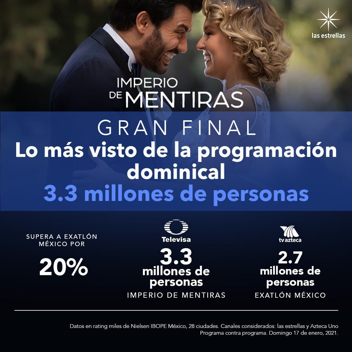 TelevisaUnivision Prensa tweet media