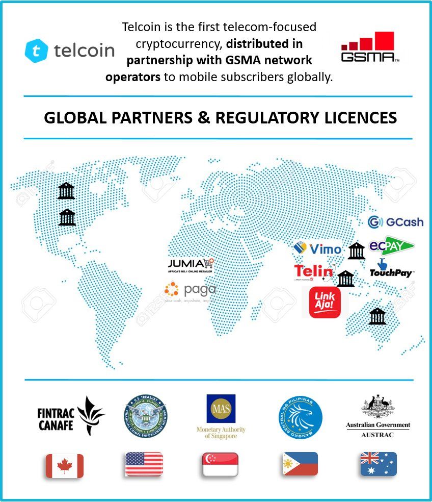 Regulatorylicenses Twitter Search